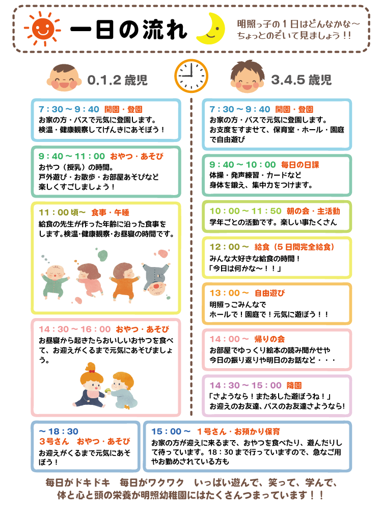 一日の流れ