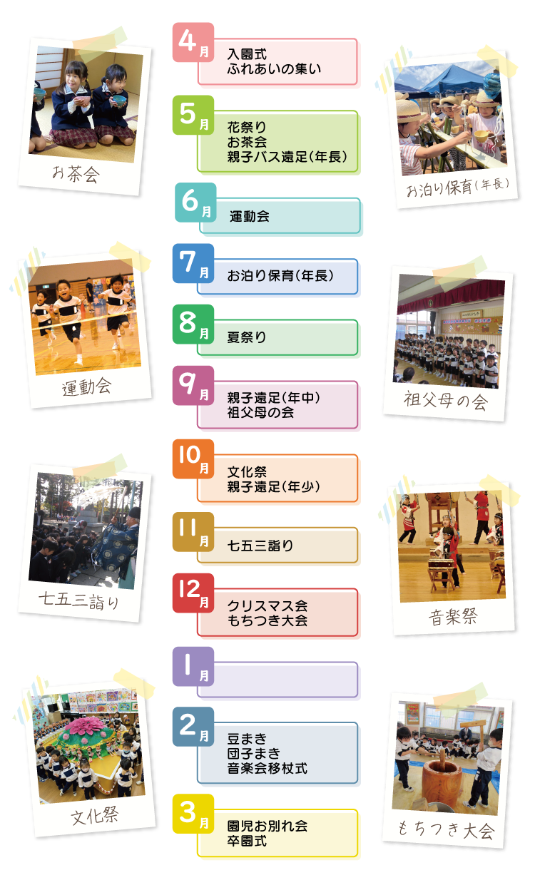 主な年間行事